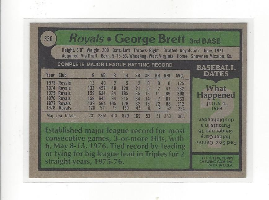 1979 Topps #330 George Brett back image
