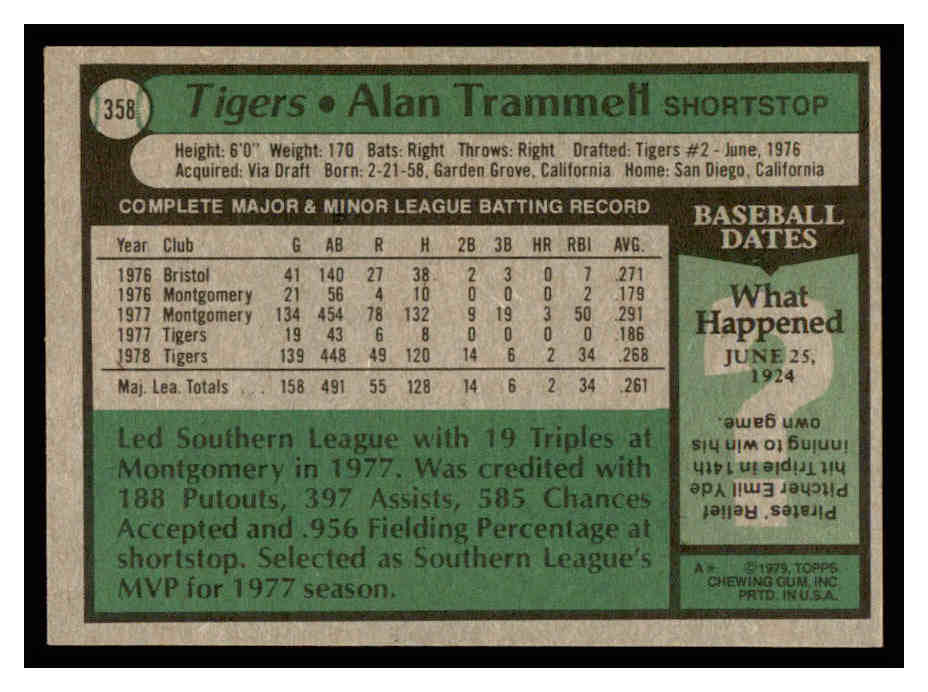 1979 Topps #358 Alan Trammell back image