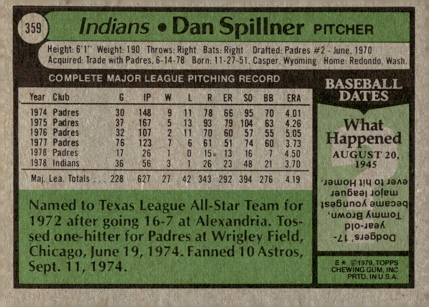 1979 Topps #359 Dan Spillner DP back image