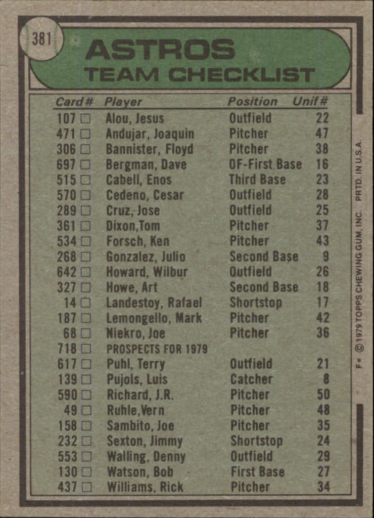 1979 Topps #381 Houston Astros CL/Bill Virdon MG back image