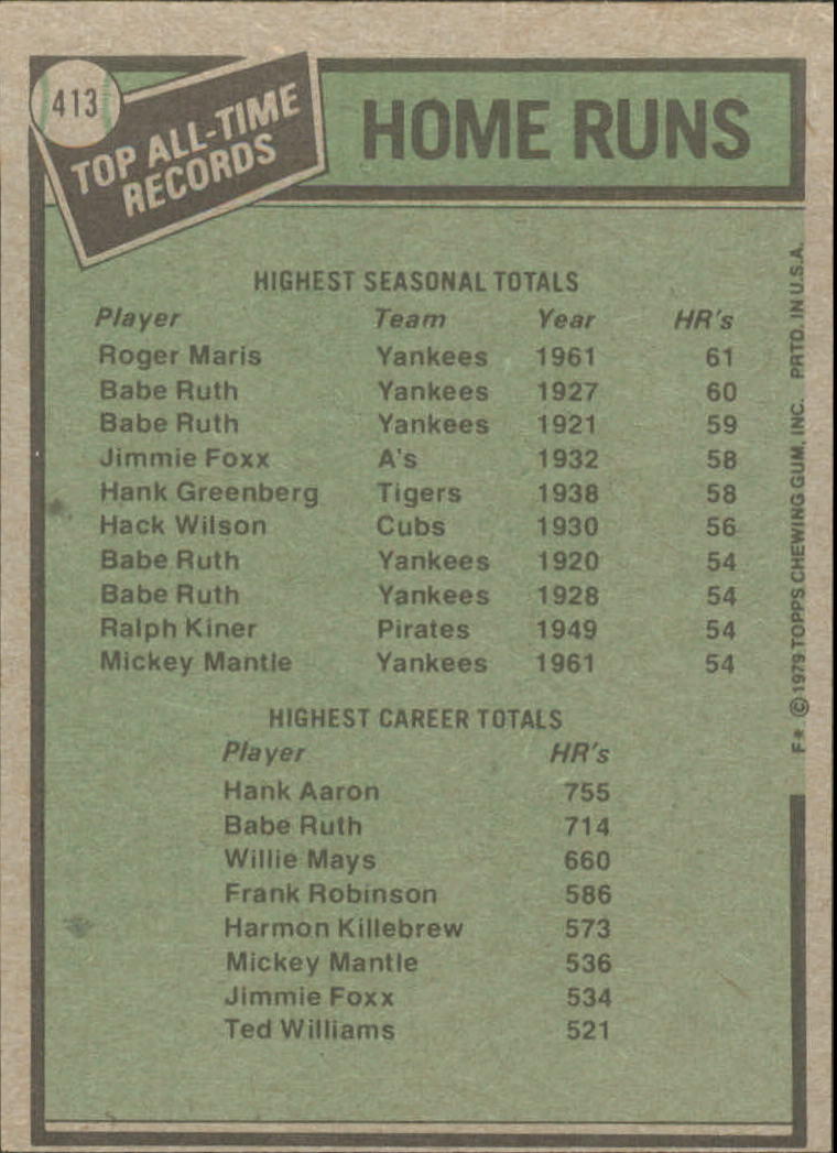 1979 Topps #413 Roger Maris ATL/Hank Aaron back image