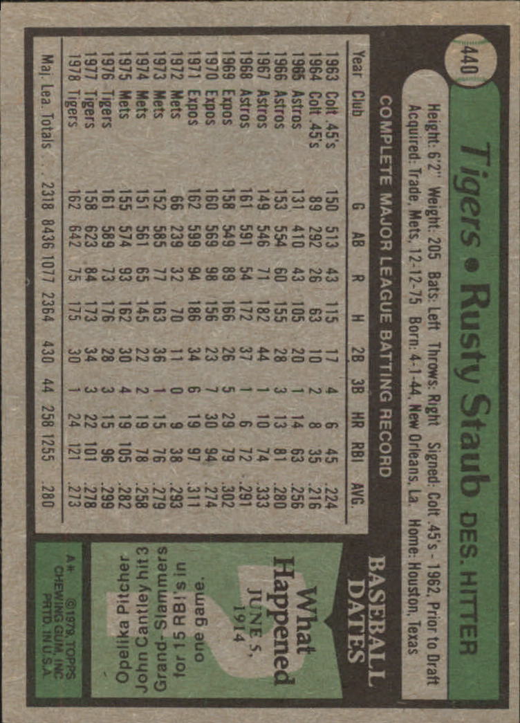 1979 Topps #440 Rusty Staub back image