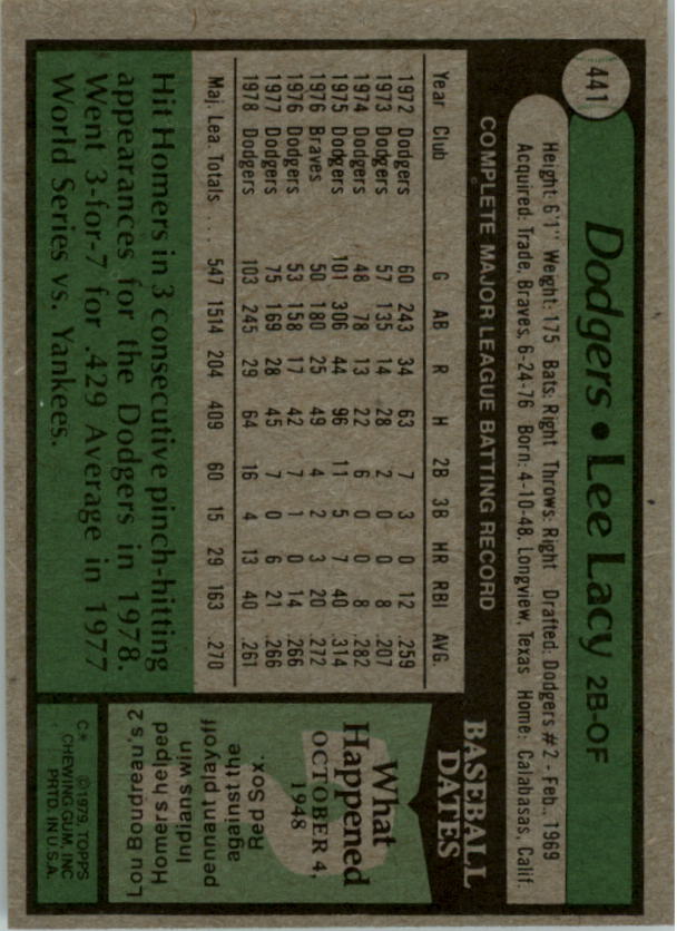 1979 Topps #441 Lee Lacy back image