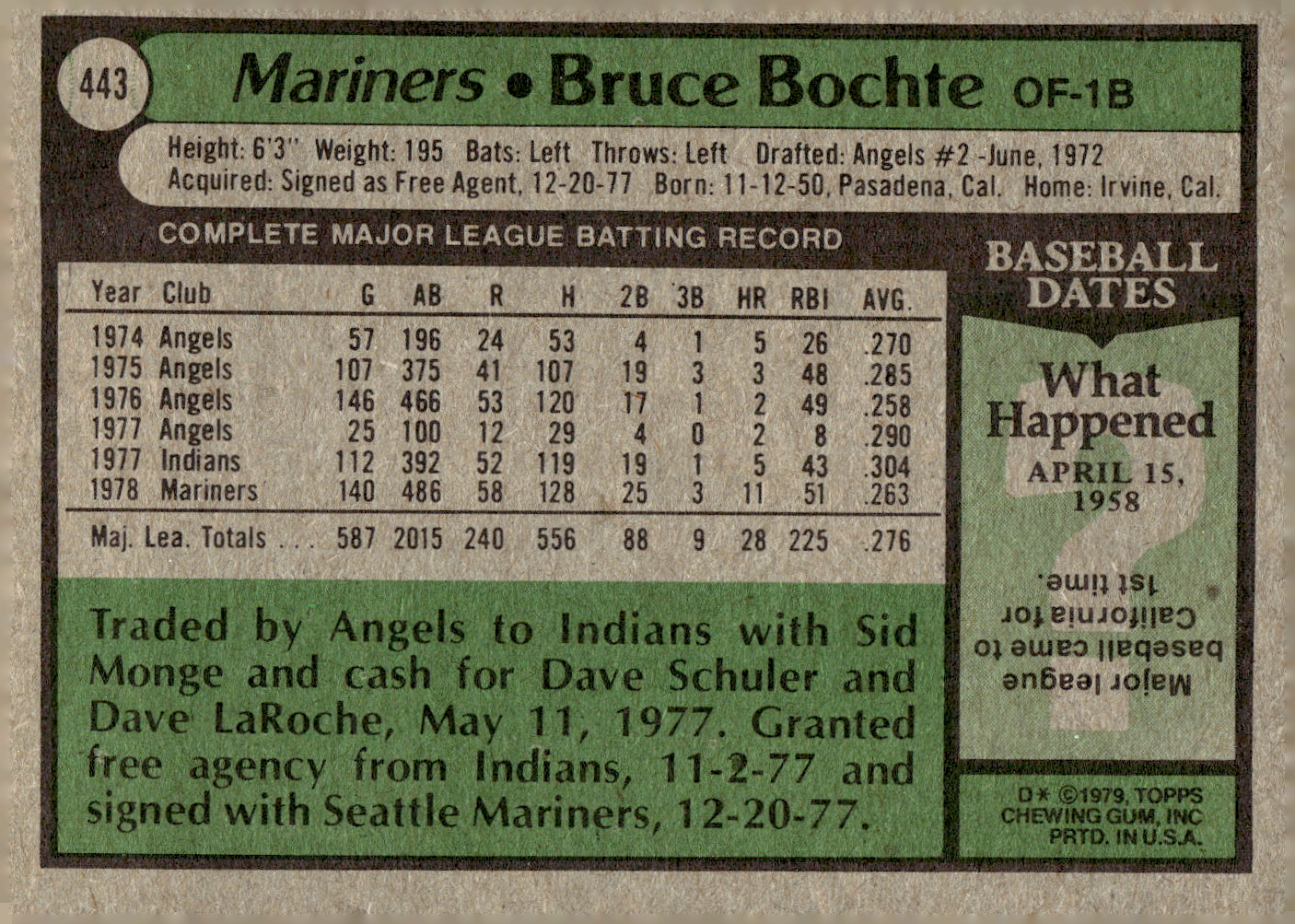 1979 Topps #443 Bruce Bochte back image