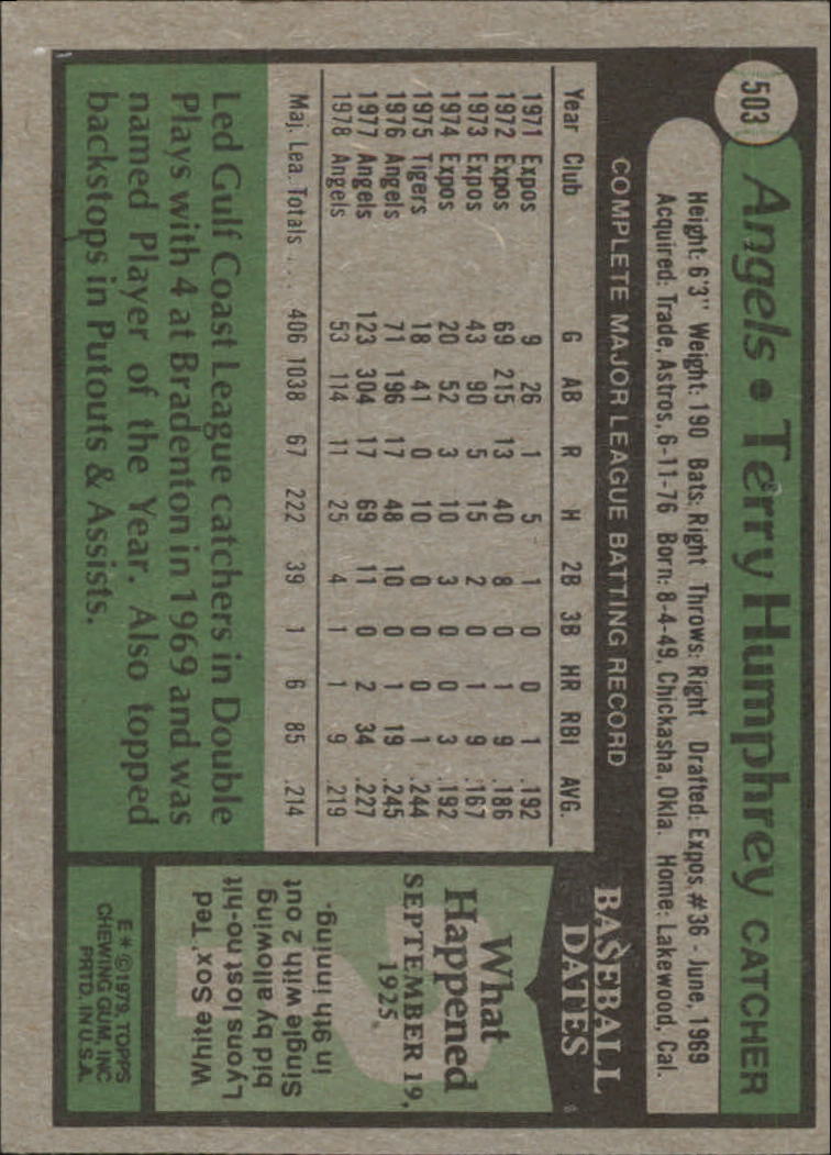 1979 Topps #503 Terry Humphrey - VG