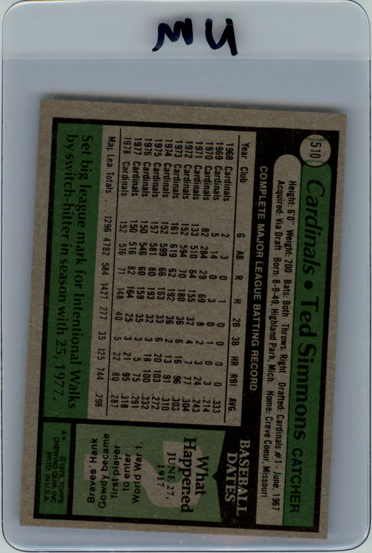 1979 Topps #510 Ted Simmons back image
