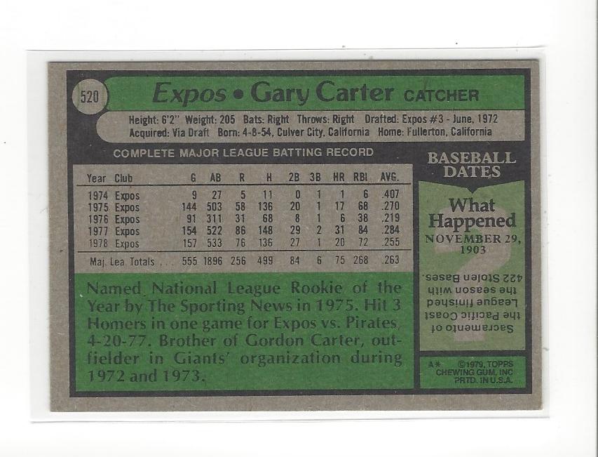 1979 Topps #520 Gary Carter back image