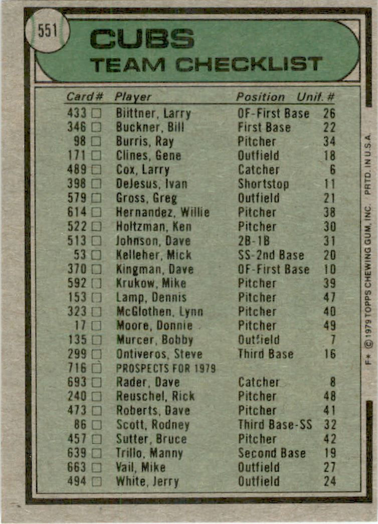 1979 Topps #551 Chicago Cubs CL/Herman Franks MG back image