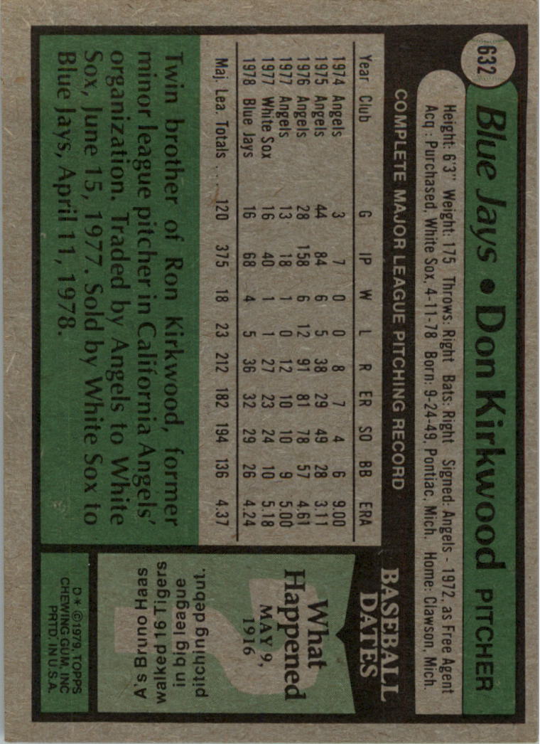 1979 Topps #632 Don Kirkwood back image