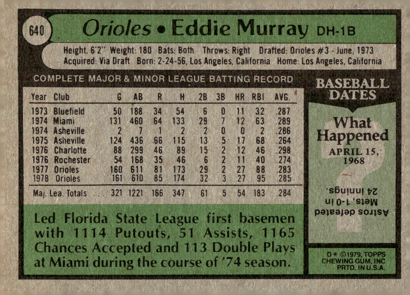 1979 Topps #640 Eddie Murray back image