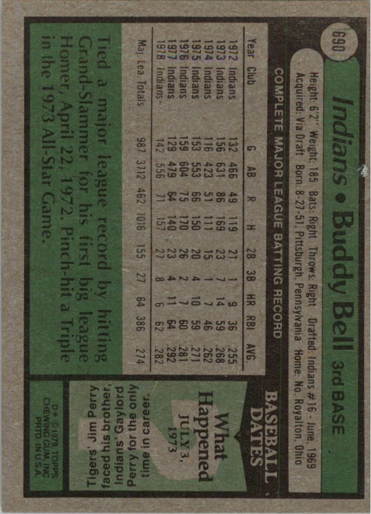 1979 Topps #690 Buddy Bell DP back image