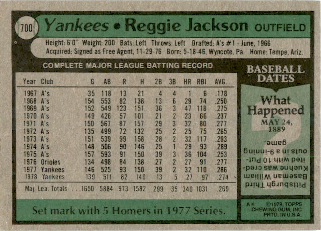 1979 Topps #700 Reggie Jackson DP back image