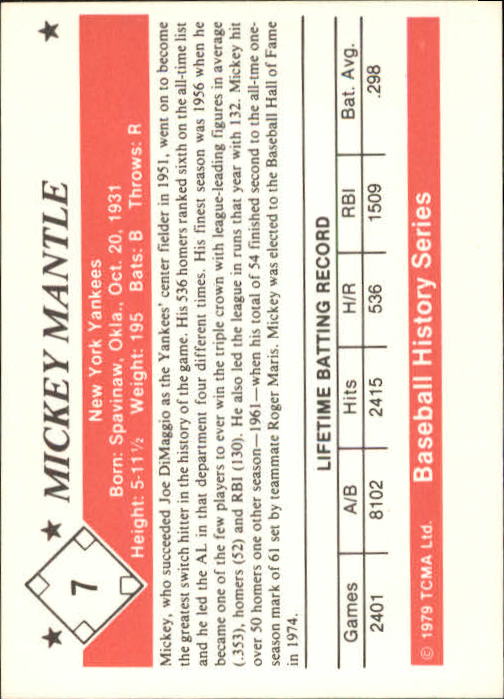 1979 TCMA 50'S #7 Mickey Mantle back image