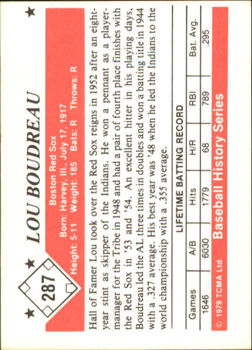 1979 TCMA 50'S #287 Lou Boudreau back image