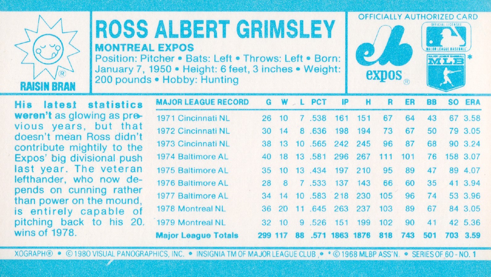 1980 Kellogg's #1 Ross Grimsley back image