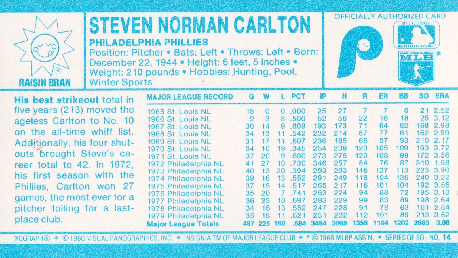 1980 Kellogg's #14 Steve Carlton back image