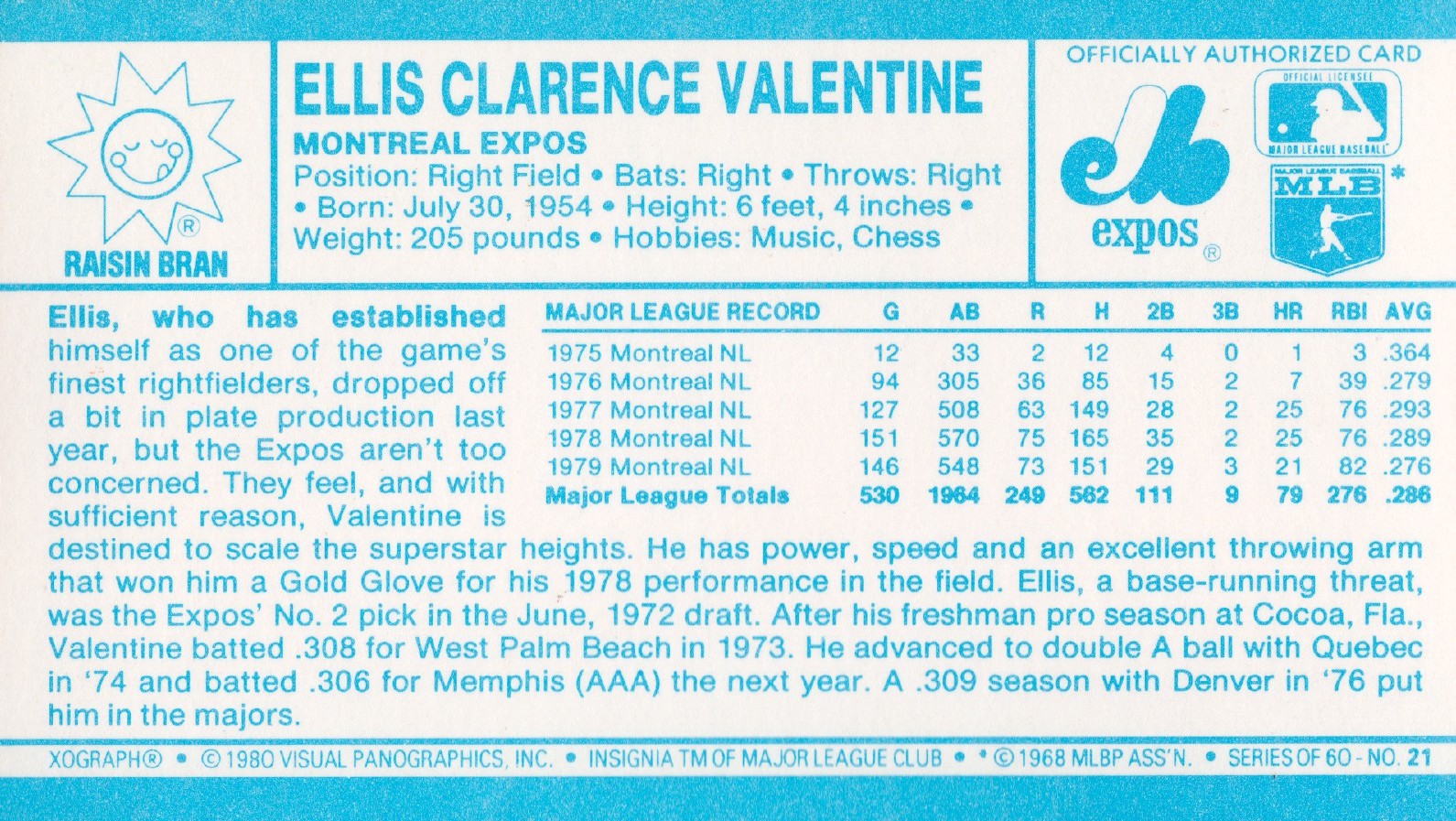 1980 Kellogg's #21 Ellis Valentine back image