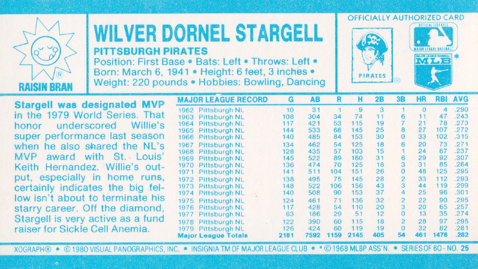 1980 Kellogg's #25 Willie Stargell back image