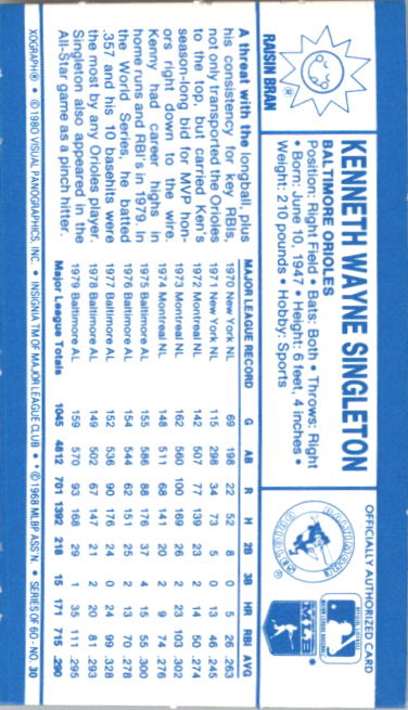 1980 Kellogg's #30 Ken Singleton - NM