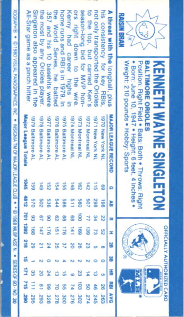 1980 Kellogg's #30 Ken Singleton - NM-MT