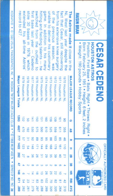 1980 Kellogg's #36 Cesar Cedeno back image