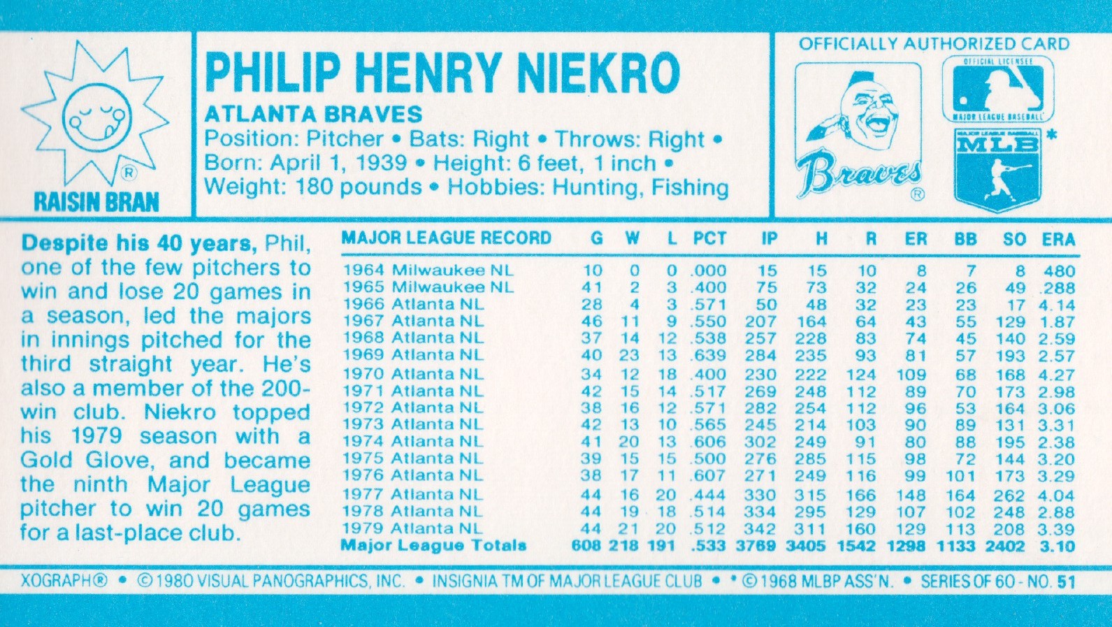 1980 Kellogg's #51 Phil Niekro back image