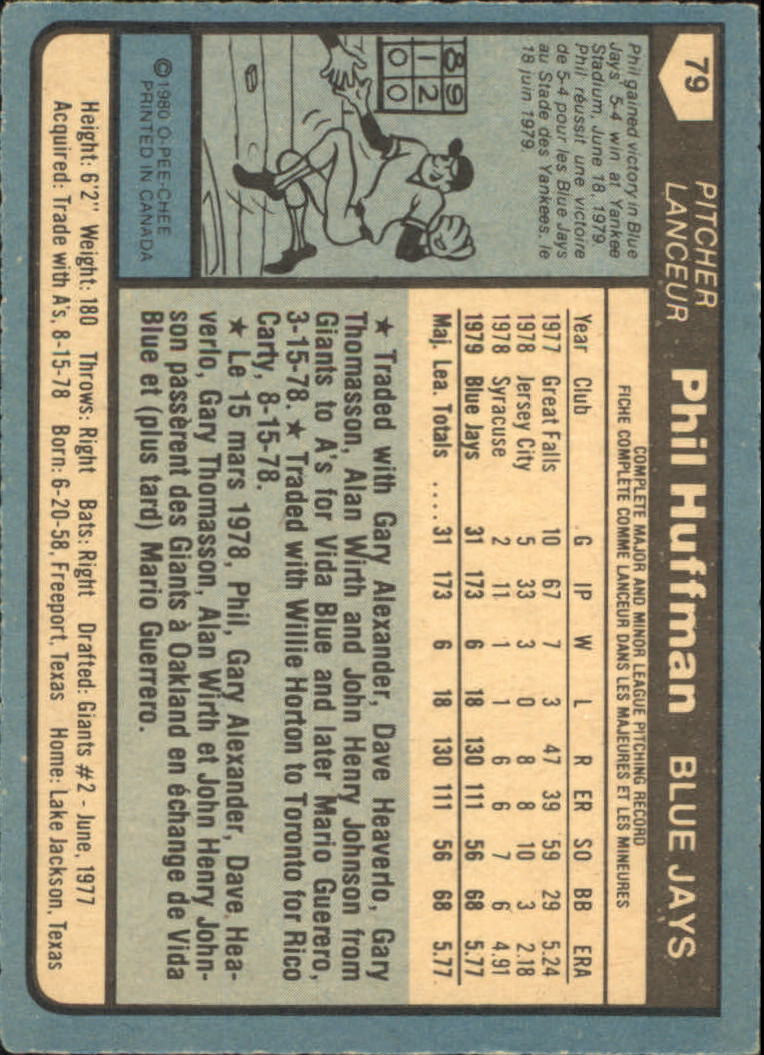 1980 O-Pee-Chee #79 Phil Huffman back image