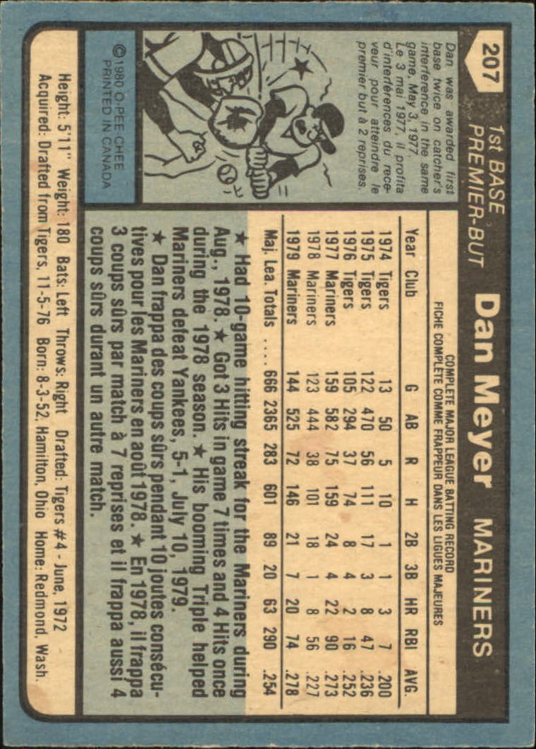 1980 O-Pee-Chee #207 Dan Meyer back image