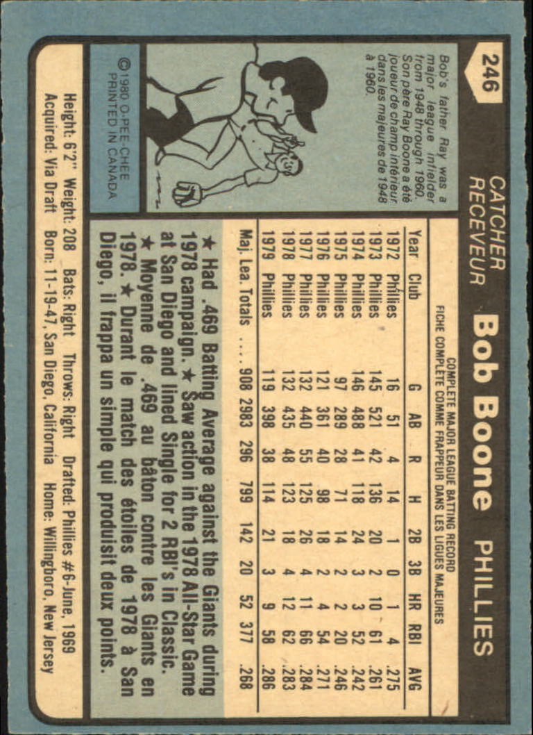 1980 O-Pee-Chee #246 Bob Boone back image