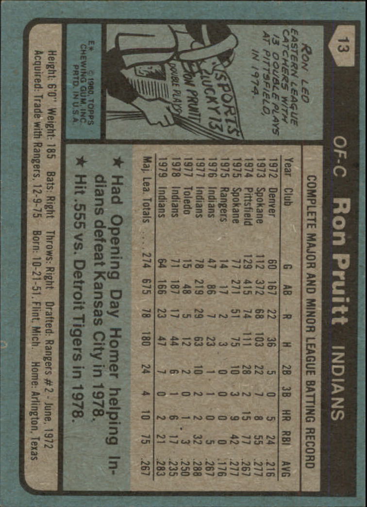 1980 Topps #13 Ron Pruitt back image