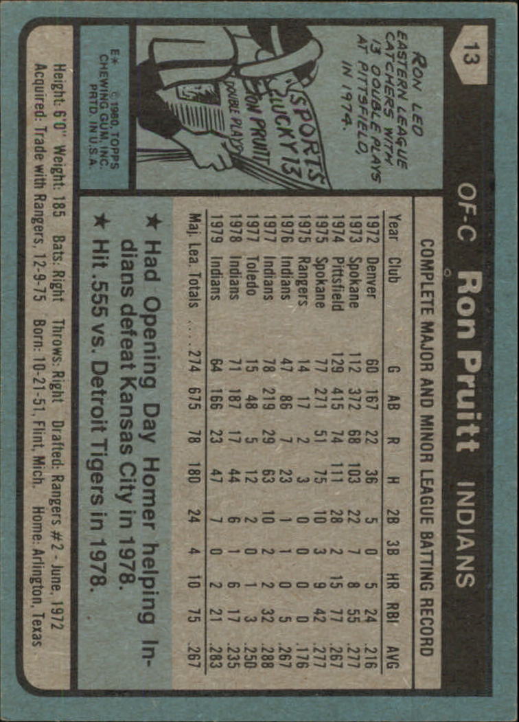 1980 Topps #13 Ron Pruitt back image