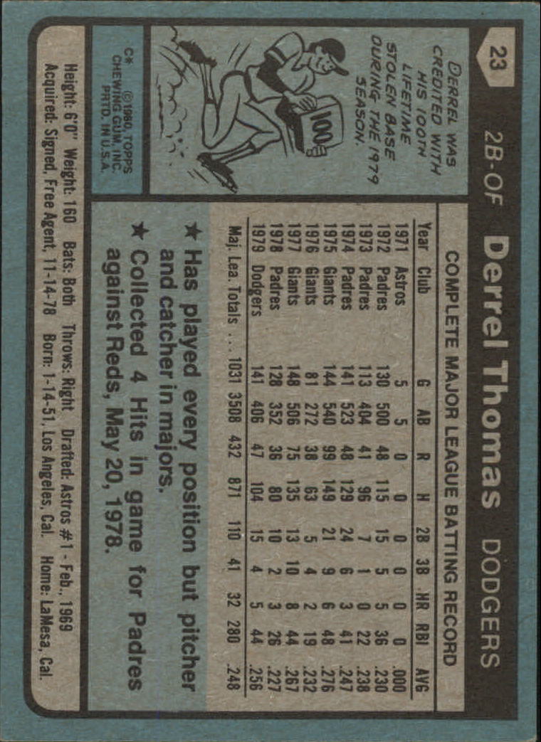 1980 Topps #23 Derrel Thomas back image
