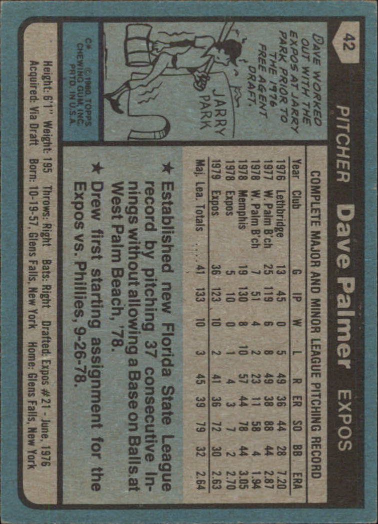 1980 Topps #42 David Palmer RC back image