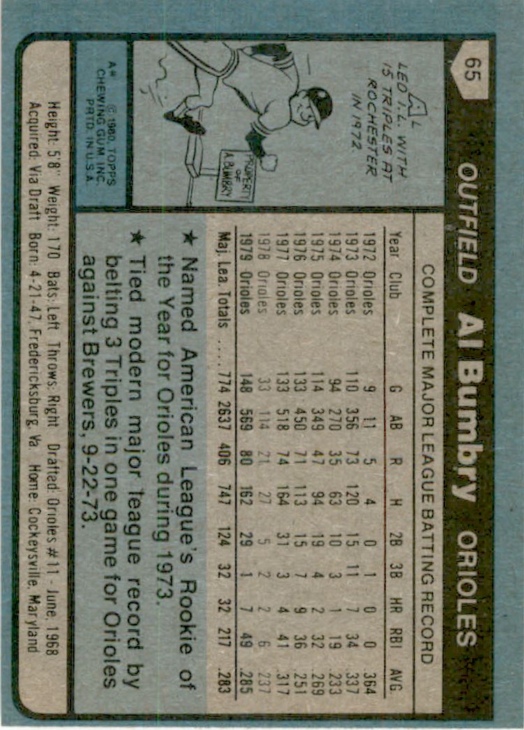 1980 Topps #65 Al Bumbry - NM-MT