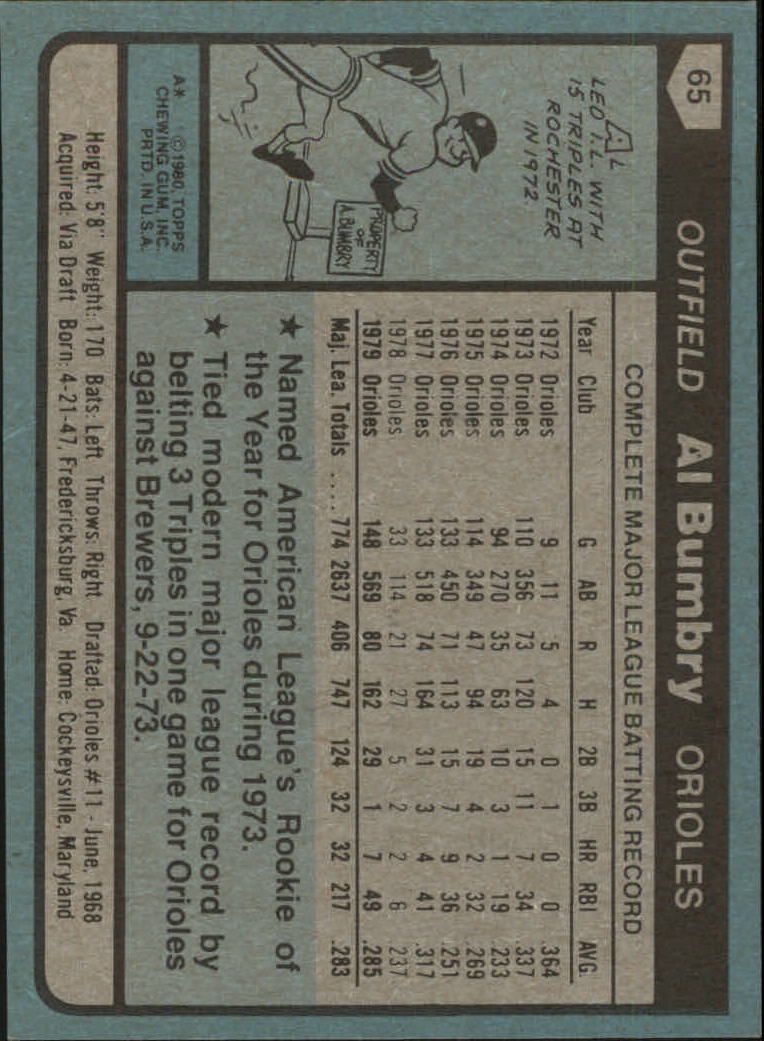 1980 Topps #65 Al Bumbry - EX