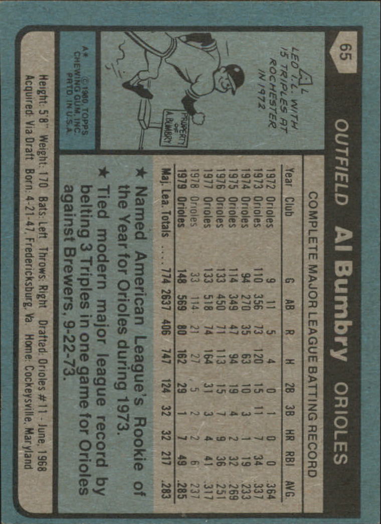 1980 Topps #65 Al Bumbry - EX-MT