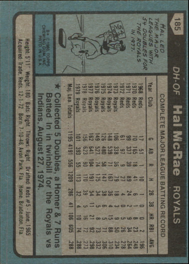 1980 Topps #185 Hal McRae back image