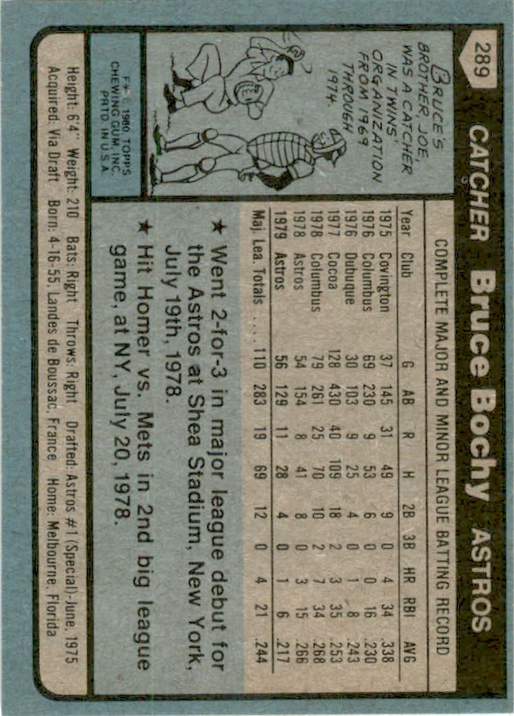 1980 Topps Baseball: #289 Bruce Bochy