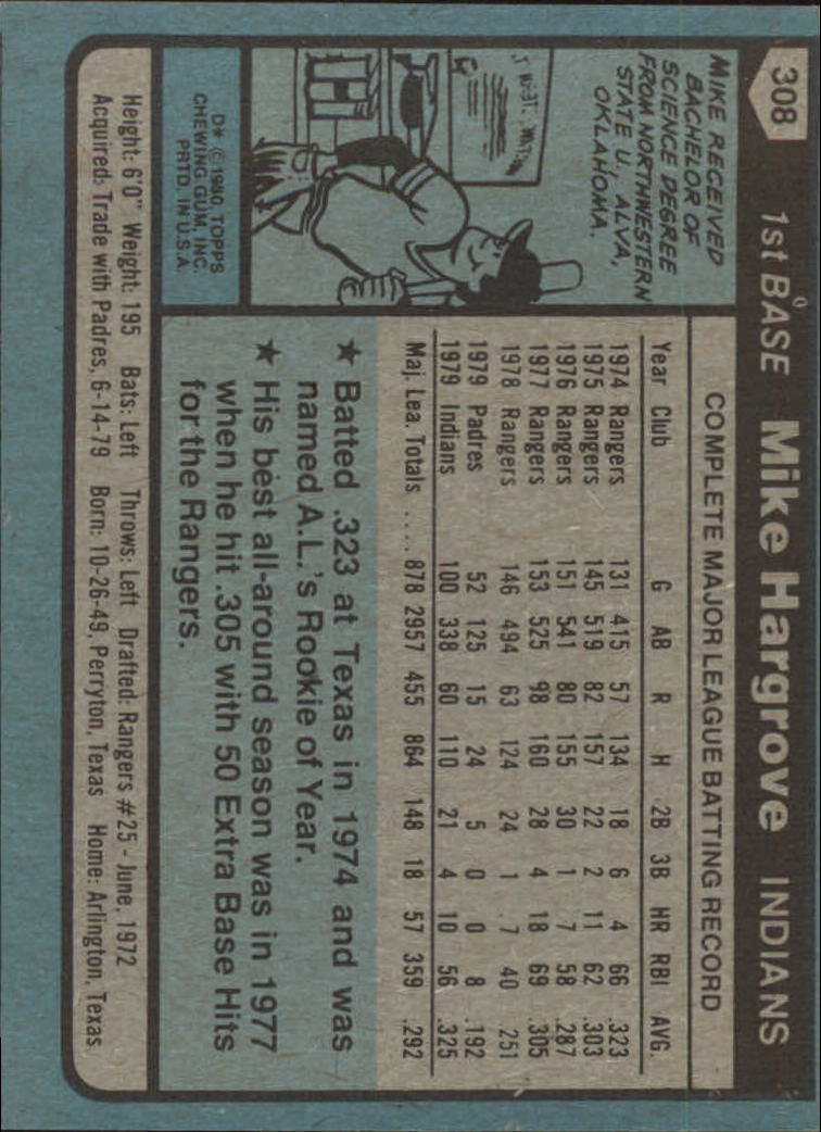 1980 Topps #308 Mike Hargrove back image