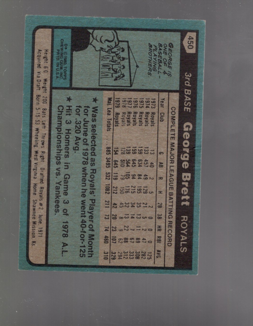 A4695- 1980 Topps BB #s 400-500 APPROXIMATE GRADE -You Pick- 15+ FREE US SHIP