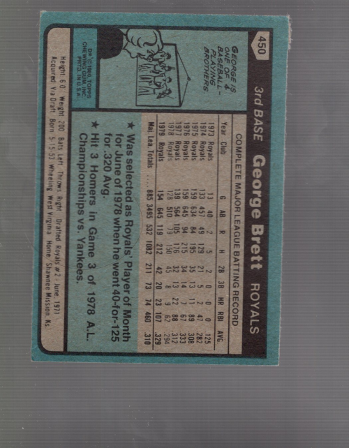 A4695- 1980 Topps BB #s 400-500 APPROXIMATE GRADE -You Pick- 15+ FREE US SHIP