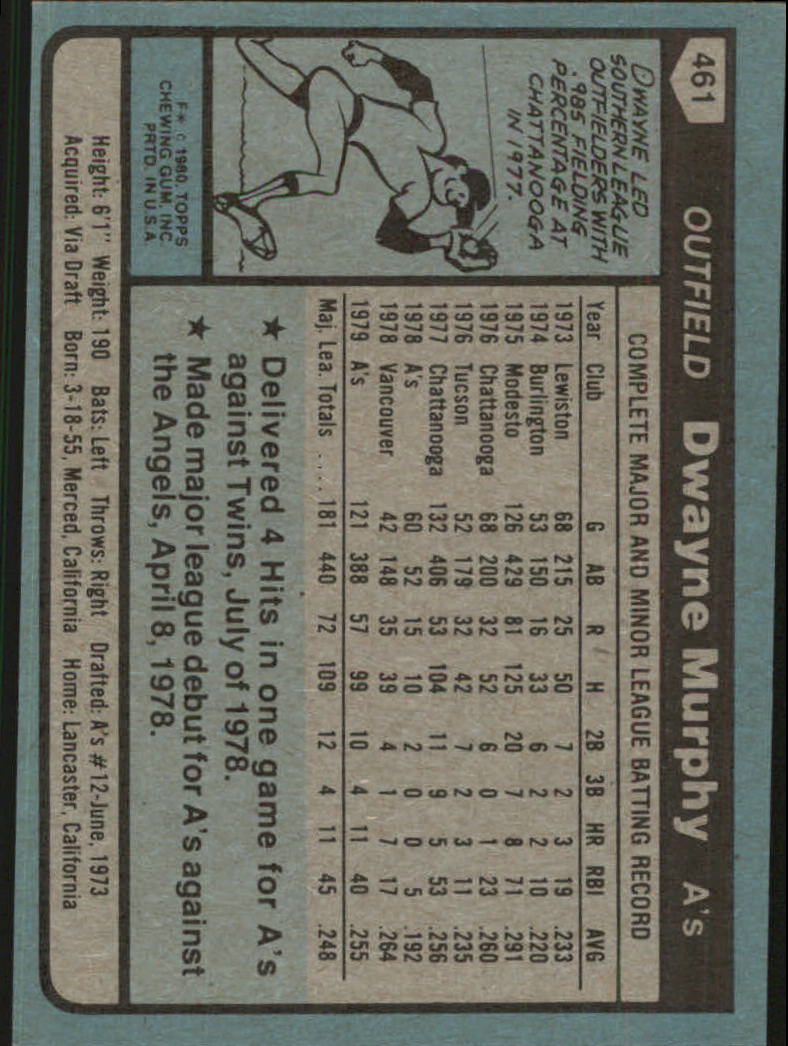 1980 Topps #461 Dwayne Murphy - VG