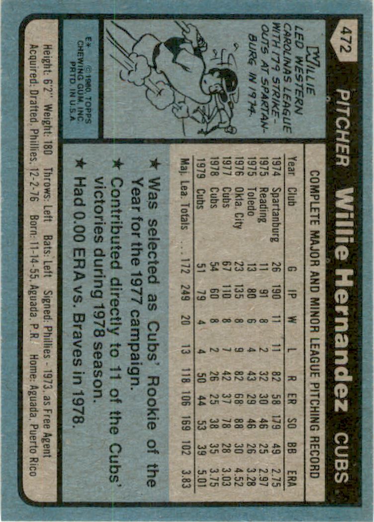 1980 Topps #472 Willie Hernandez back image