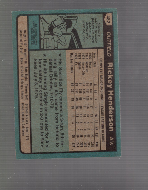 A4695- 1980 Topps BB #s 400-500 APPROXIMATE GRADE -You Pick- 15+ FREE US SHIP