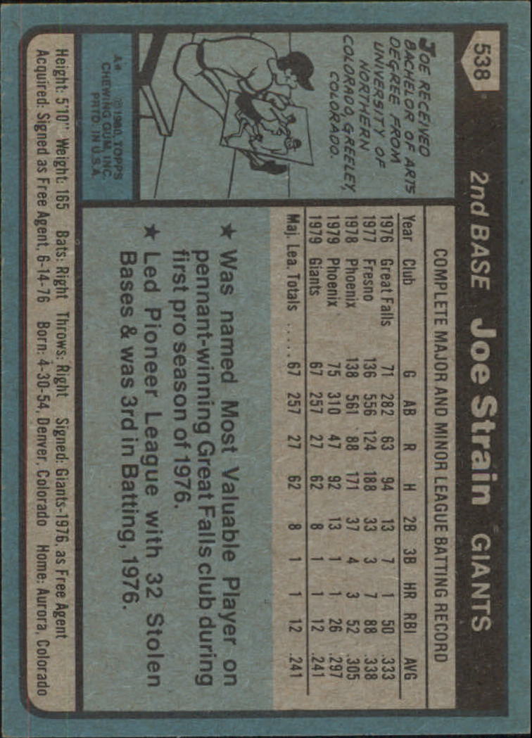 1980 Topps #538 Joe Strain back image