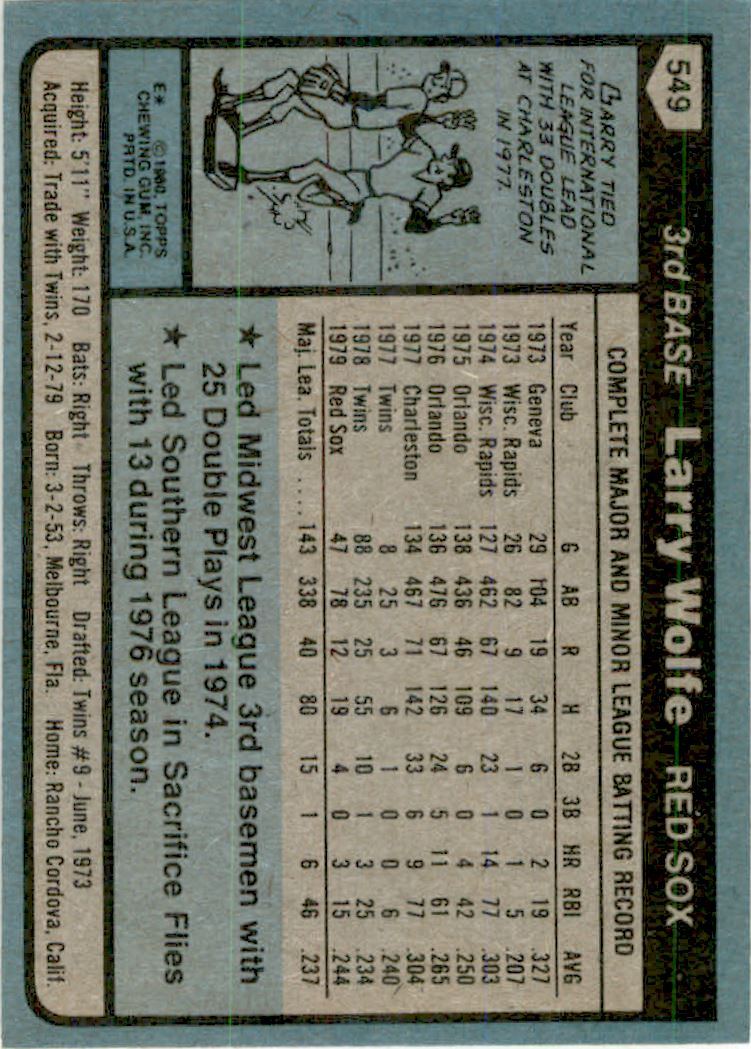 1980 Topps #549 Larry Wolfe back image