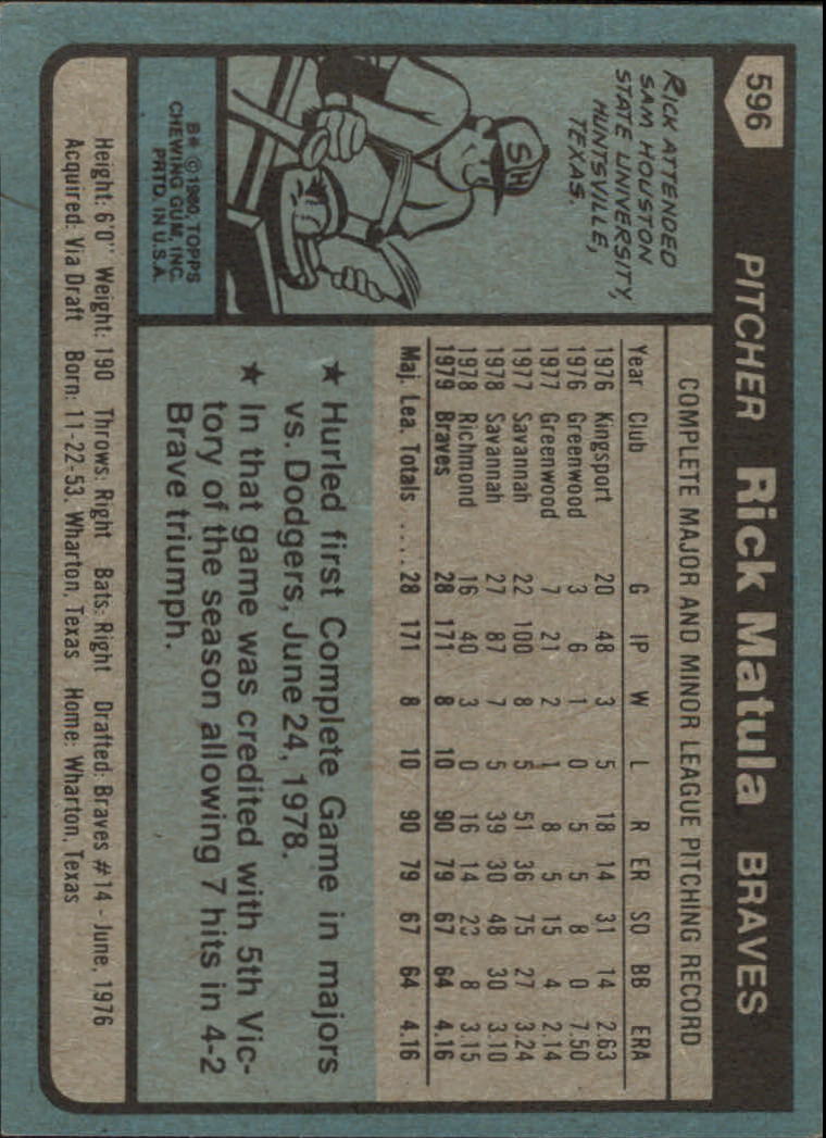 1980 Topps #596 Rick Matula RC back image