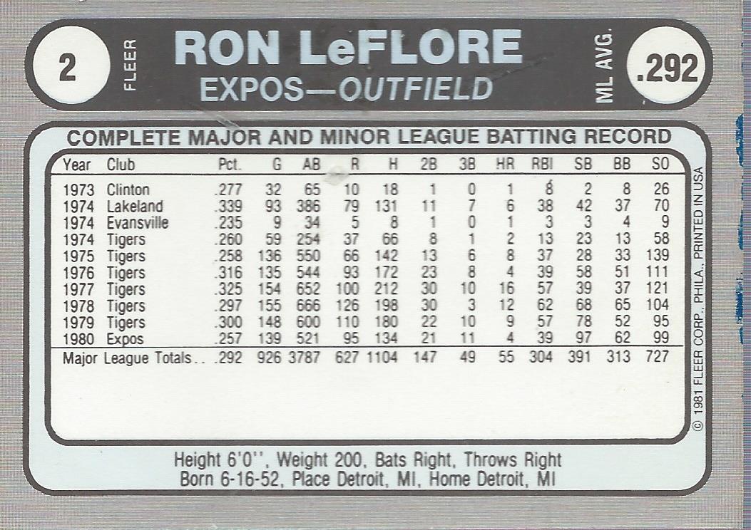 1981 Fleer Star Stickers #2 Ron LeFlore back image