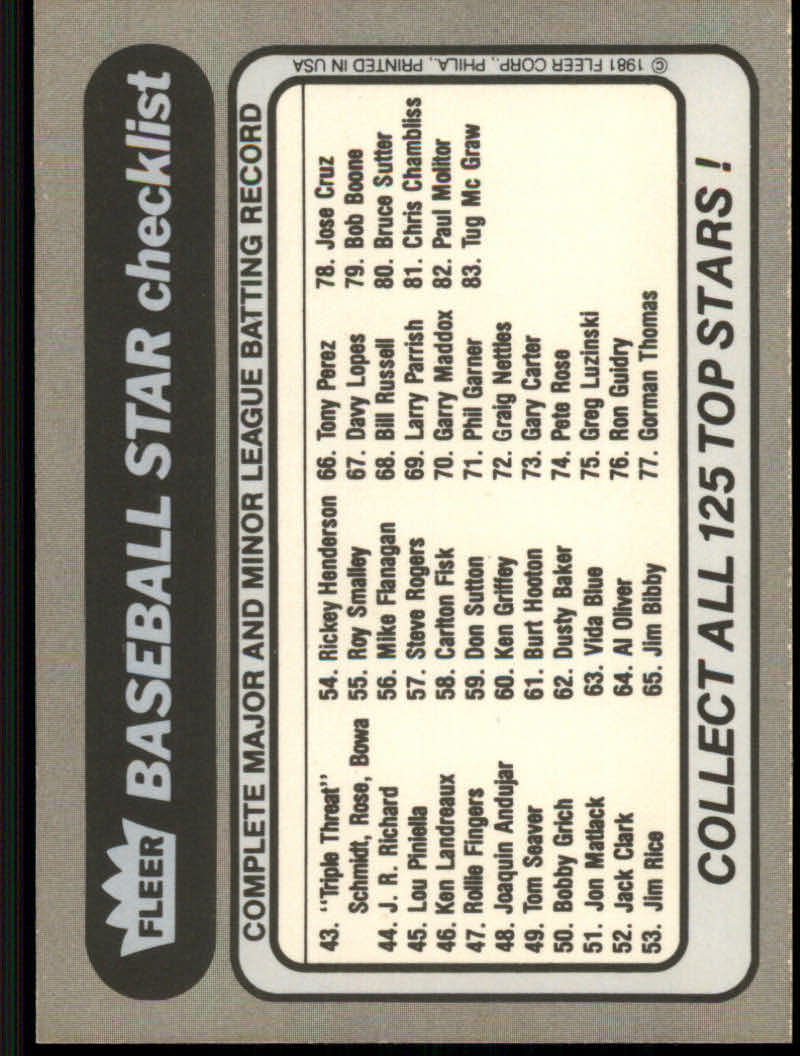 1981 Fleer Star Stickers Baseball - Picture 186 of 186