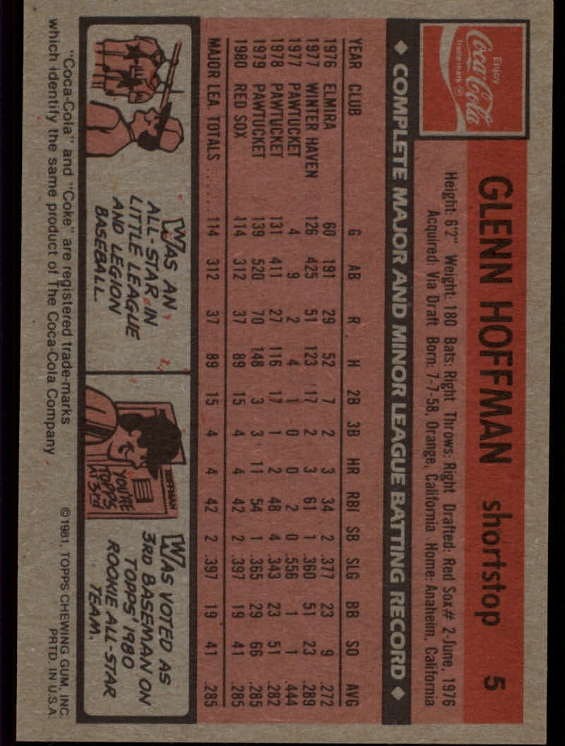 1981 Coke Team Sets (Topps) Baseball Cards - Picture 11 of 95
